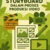Peran Storyboard dalam Proses Produksi Video